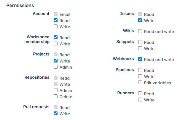 OAuth consumer permissions